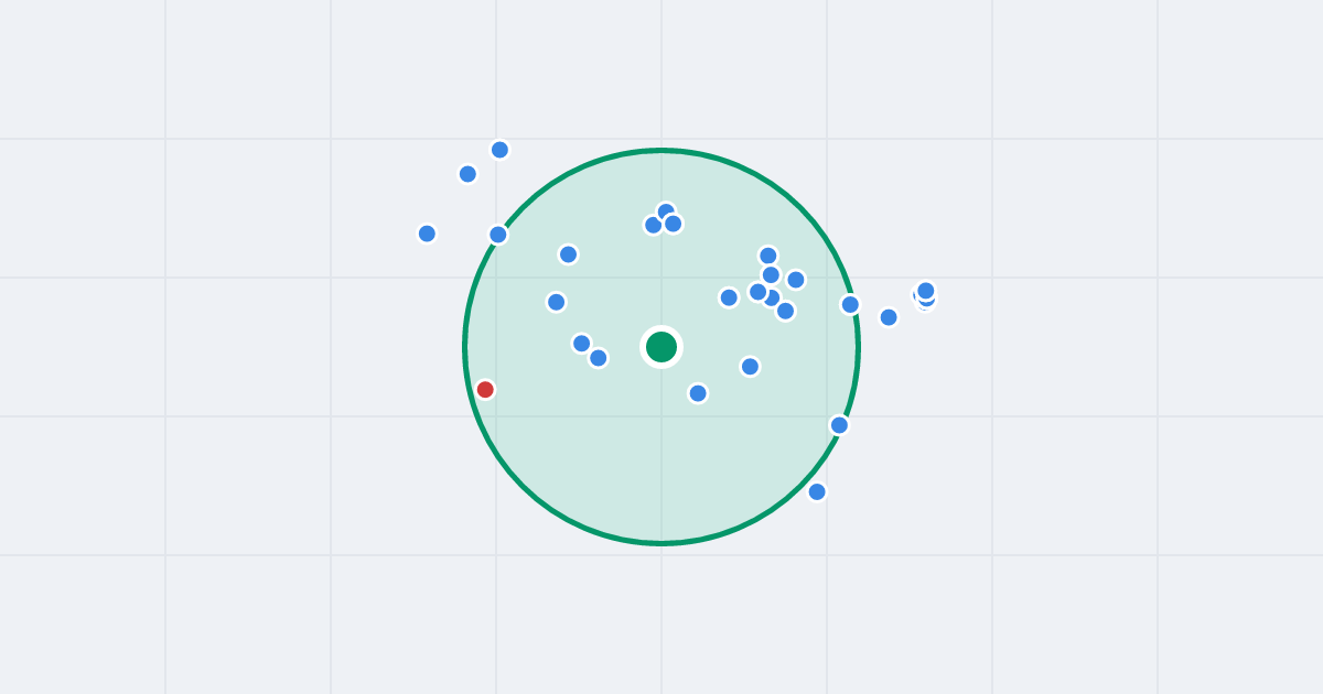 Mapa: Klonowa 13 i flipy w promieniu 1 km