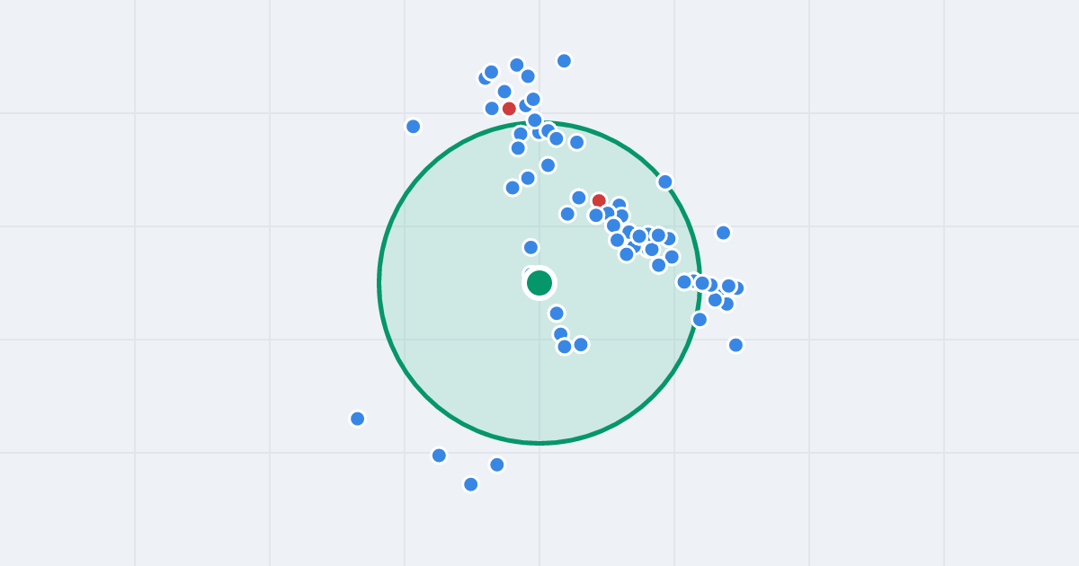Mapa: Legionów 108 i flipy w promieniu 1 km