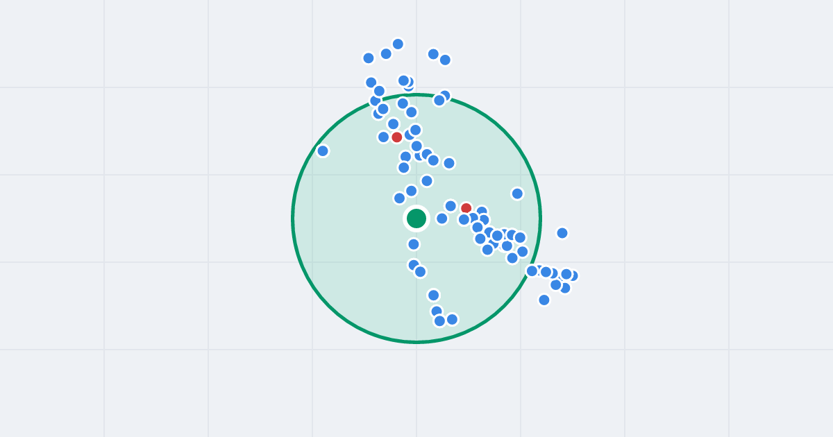 Mapa: Legionów 109 i flipy w promieniu 1 km