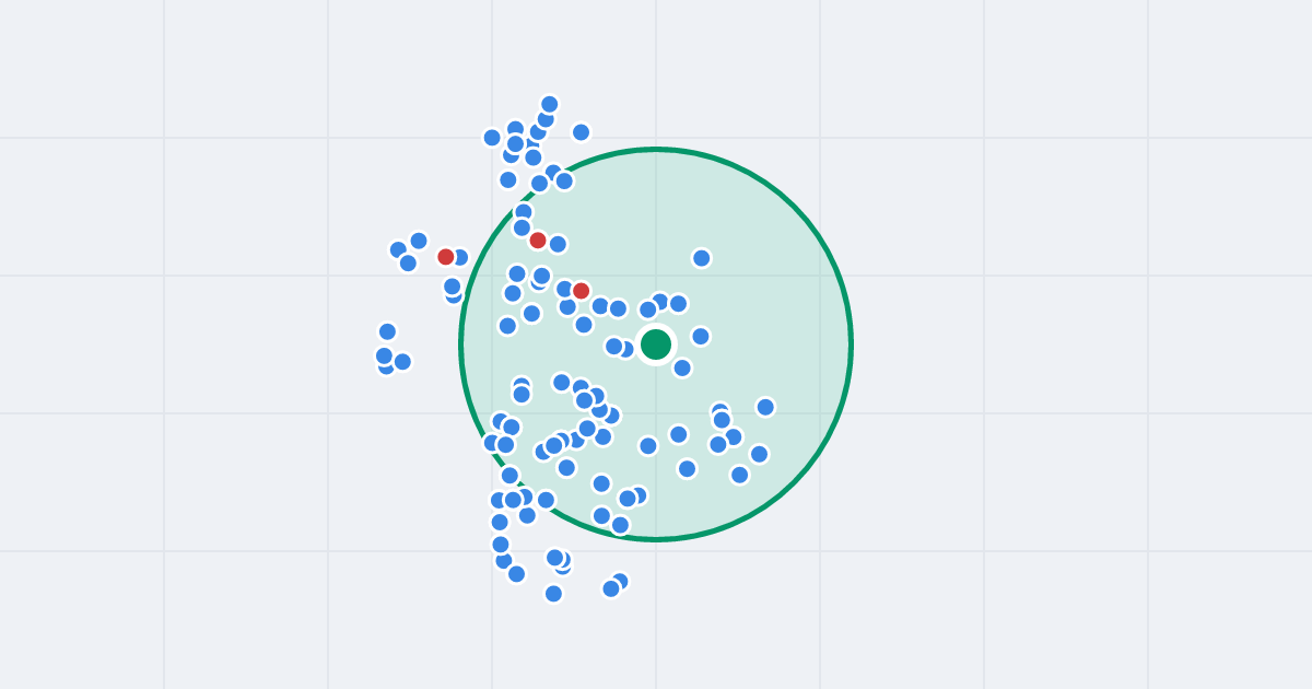 Mapa: Legionów 13 i flipy w promieniu 1 km