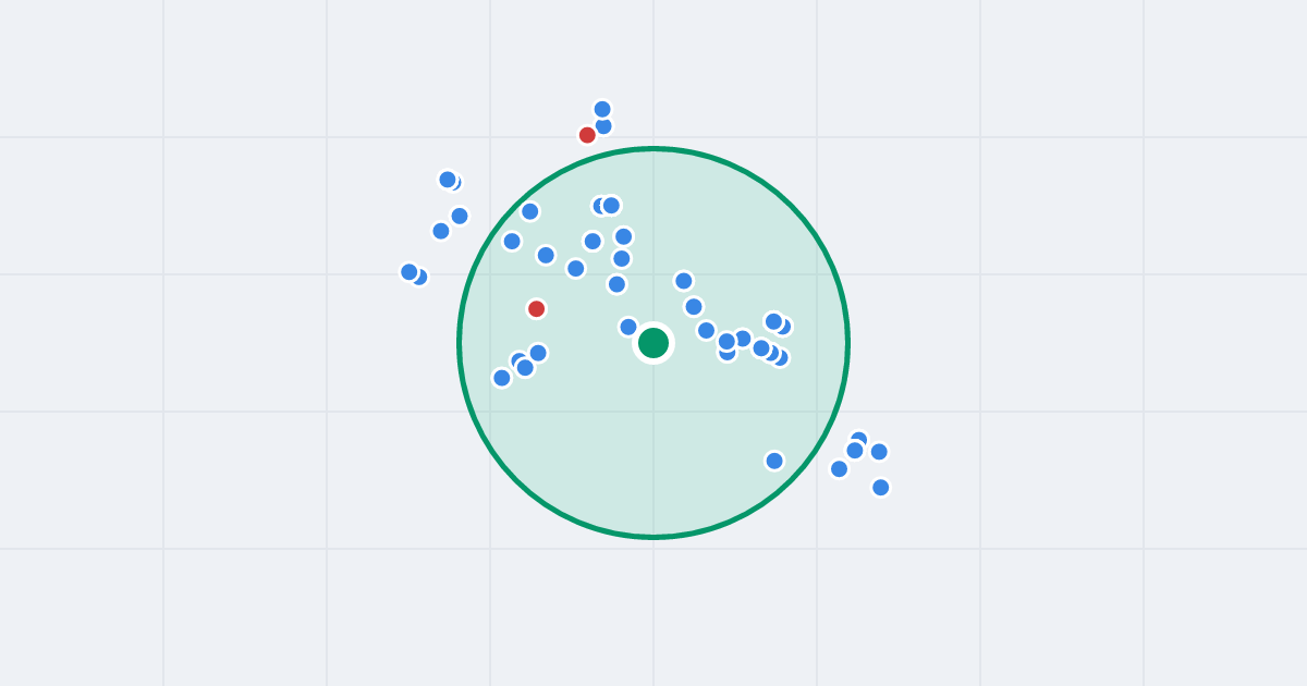 Mapa: Marii Curie-Skłodowskiej 8 i flipy w promieniu 1 km