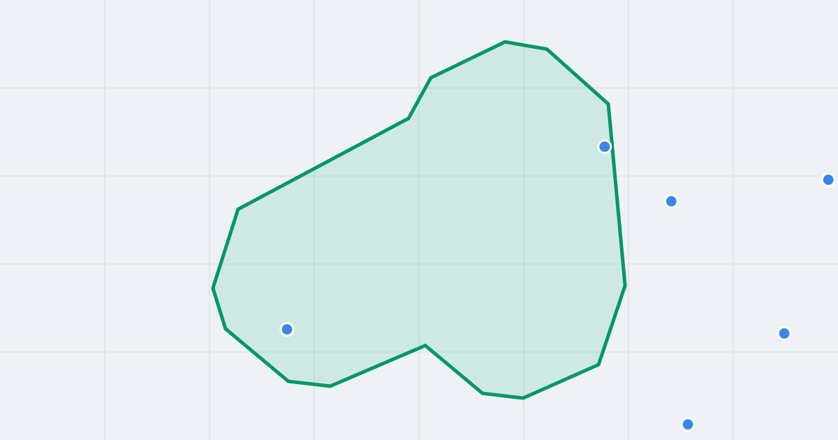 Mapa ulicy Mazurska z flipami w okolicy