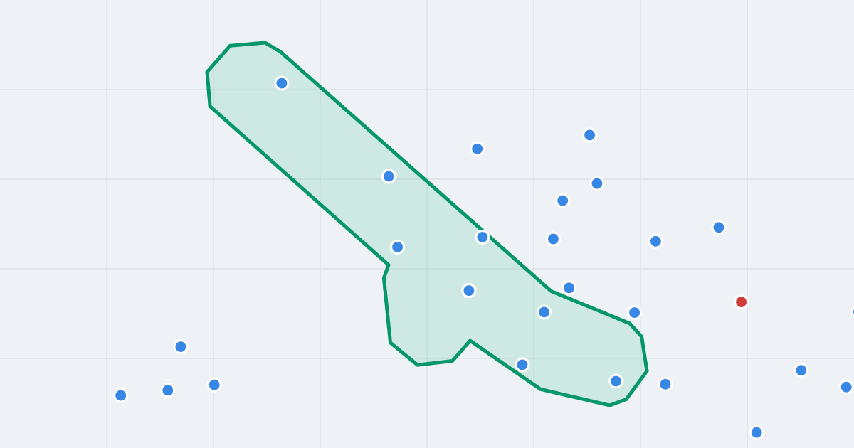 Mapa ulicy Nauczycielska z flipami w okolicy