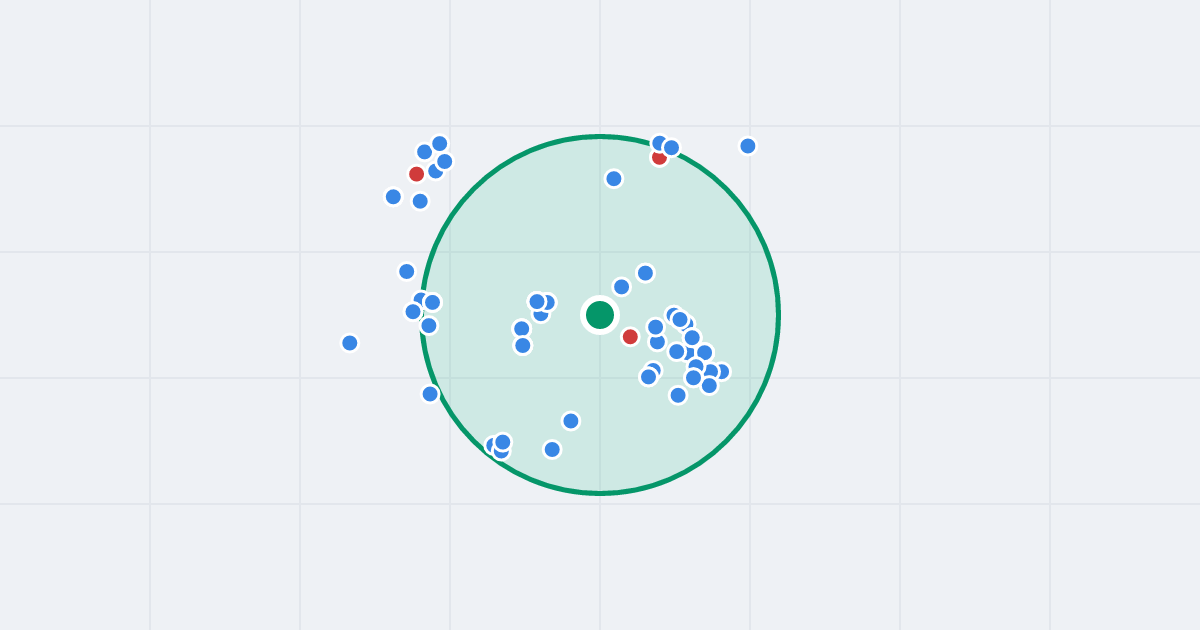 Mapa: Parkowa 14 i flipy w promieniu 1 km
