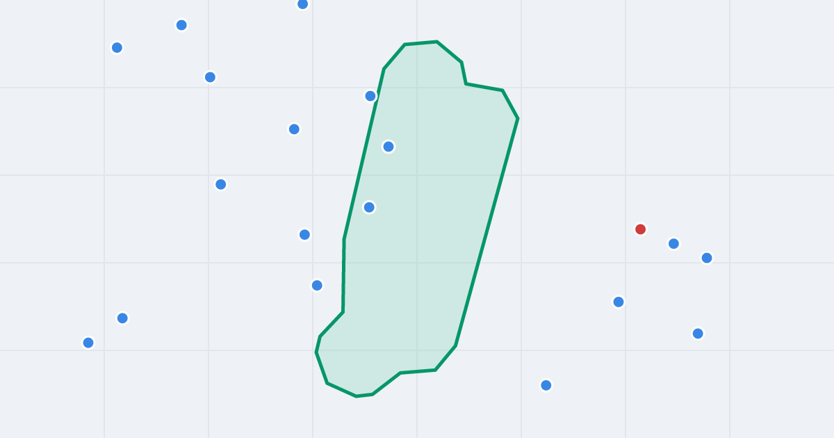 Mapa ulicy Południowa z flipami w okolicy