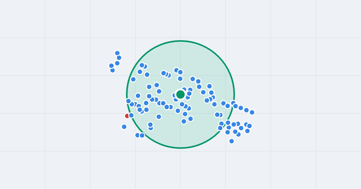 Mapa: Starogardzka 12 i flipy w promieniu 1 km
