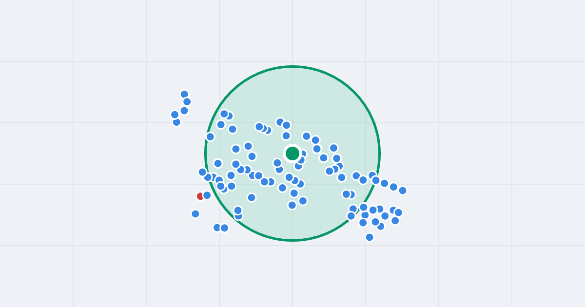 Mapa: Starogardzka 8 i flipy w promieniu 1 km