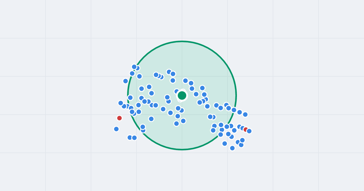 Mapa: Starogardzka 9 i flipy w promieniu 1 km