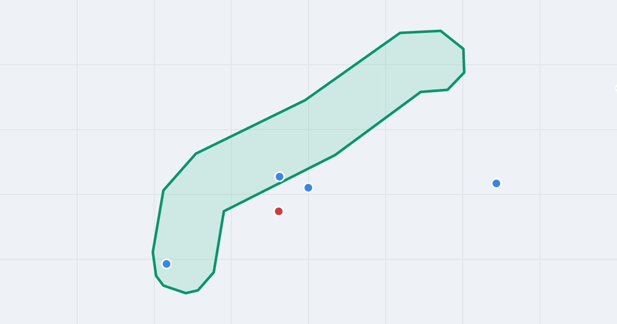 Mapa ulicy Witolda z flipami w okolicy