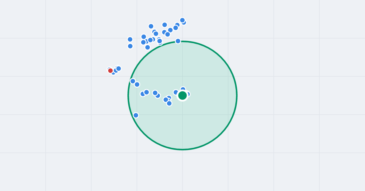 Mapa: Sportowa 7 i flipy w promieniu 1 km