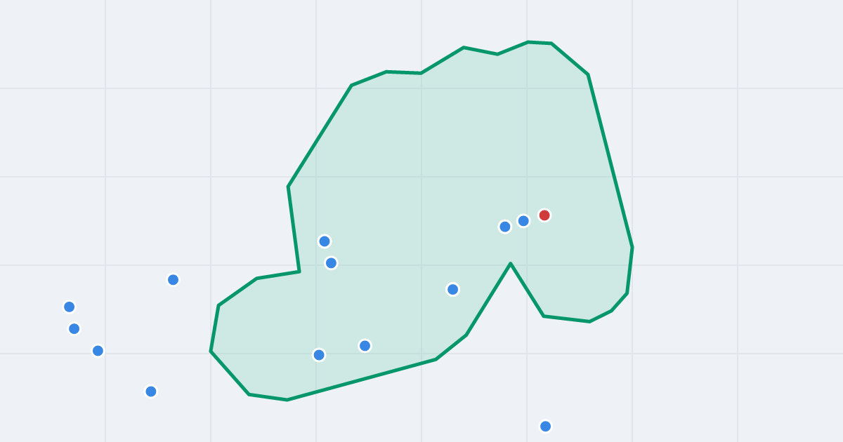 Mapa ulicy Centaura z flipami w okolicy
