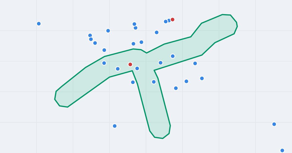 Mapa ulicy Mikołaja Kopernika z flipami w okolicy