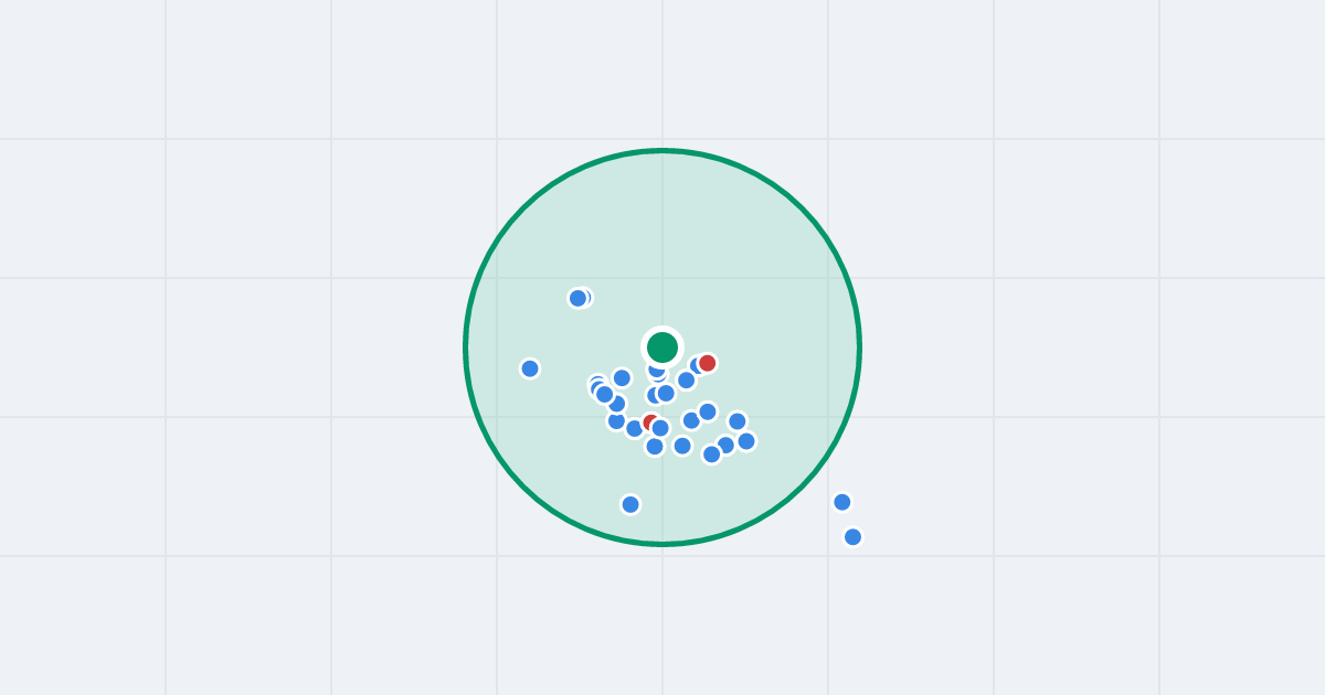 Mapa: Saturna 3 i flipy w promieniu 1 km