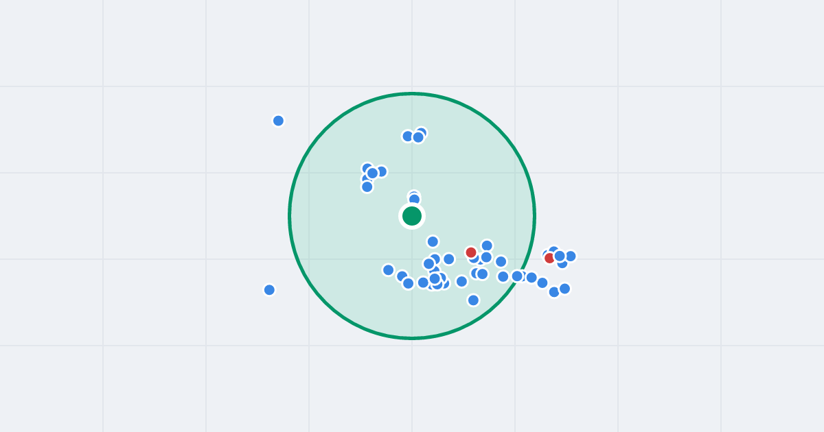 Mapa: Gabriela Narutowicza 11 i flipy w promieniu 1 km