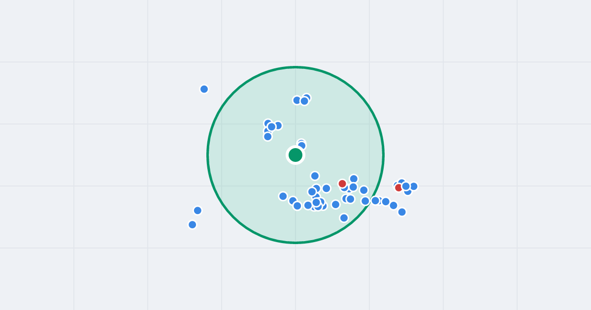 Mapa: Gabriela Narutowicza 9B i flipy w promieniu 1 km