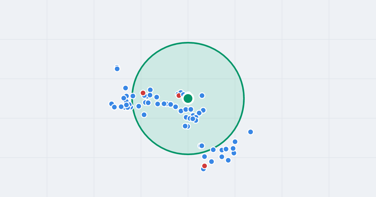 Mapa: Kosmonautów 41 i flipy w promieniu 1 km