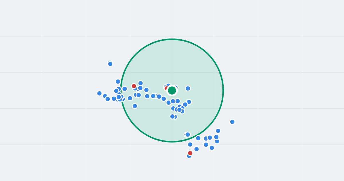 Mapa: Kosmonautów 45 i flipy w promieniu 1 km