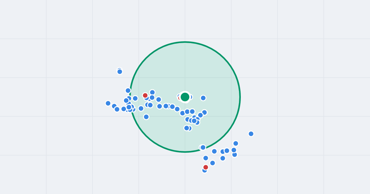 Mapa: Kosmonautów 52 i flipy w promieniu 1 km