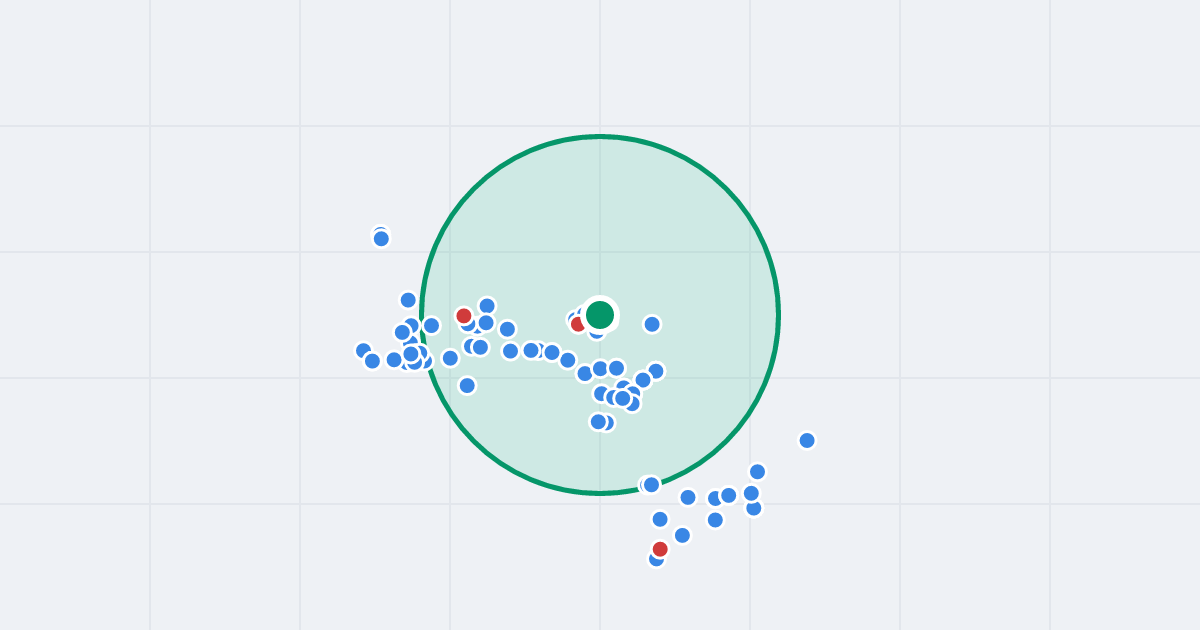Mapa: Kosmonautów 56 i flipy w promieniu 1 km