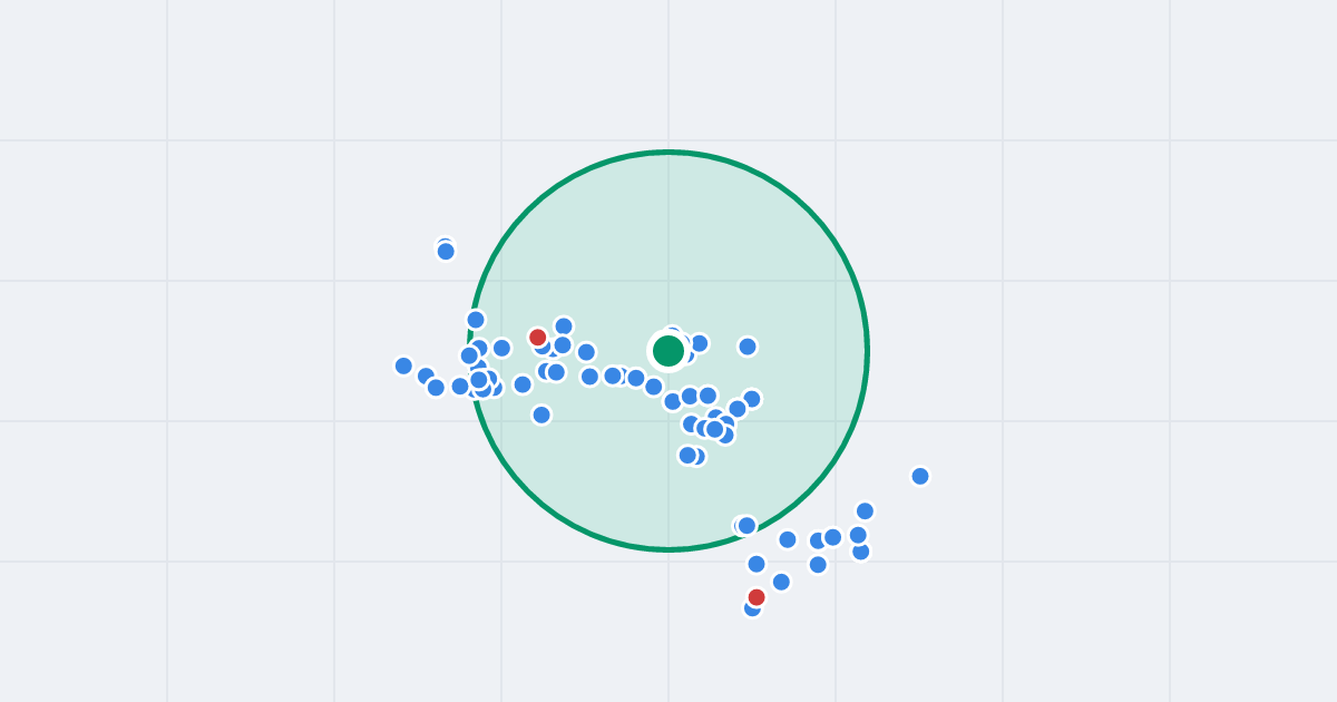 Mapa: Kosmonautów 58a i flipy w promieniu 1 km