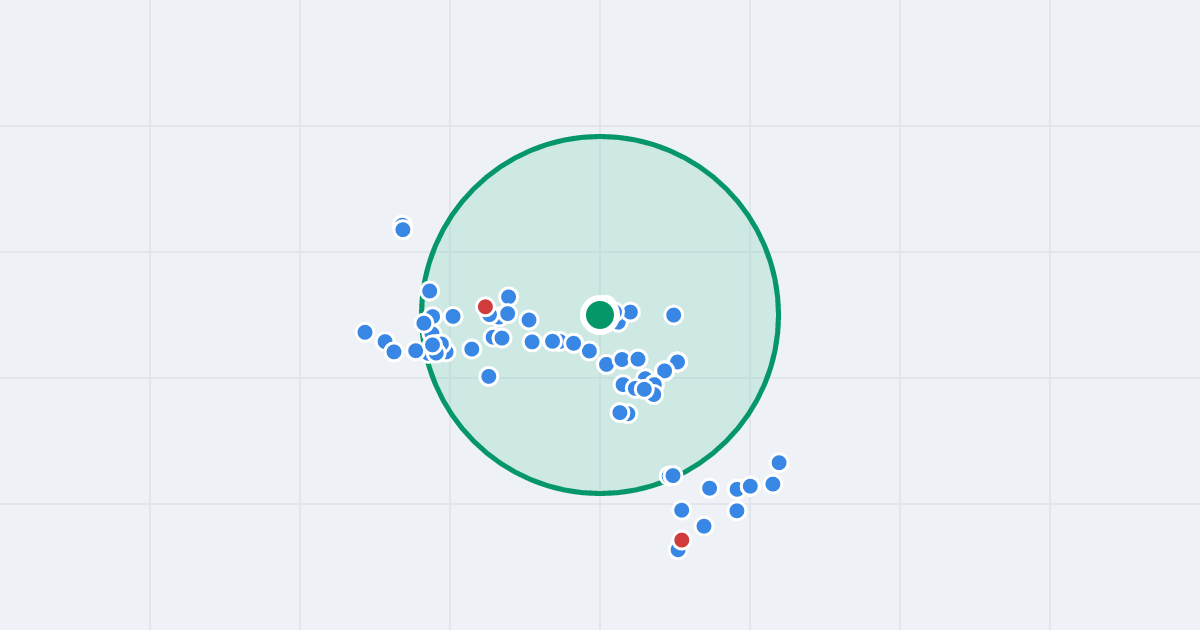 Mapa: Kosmonautów 58b i flipy w promieniu 1 km