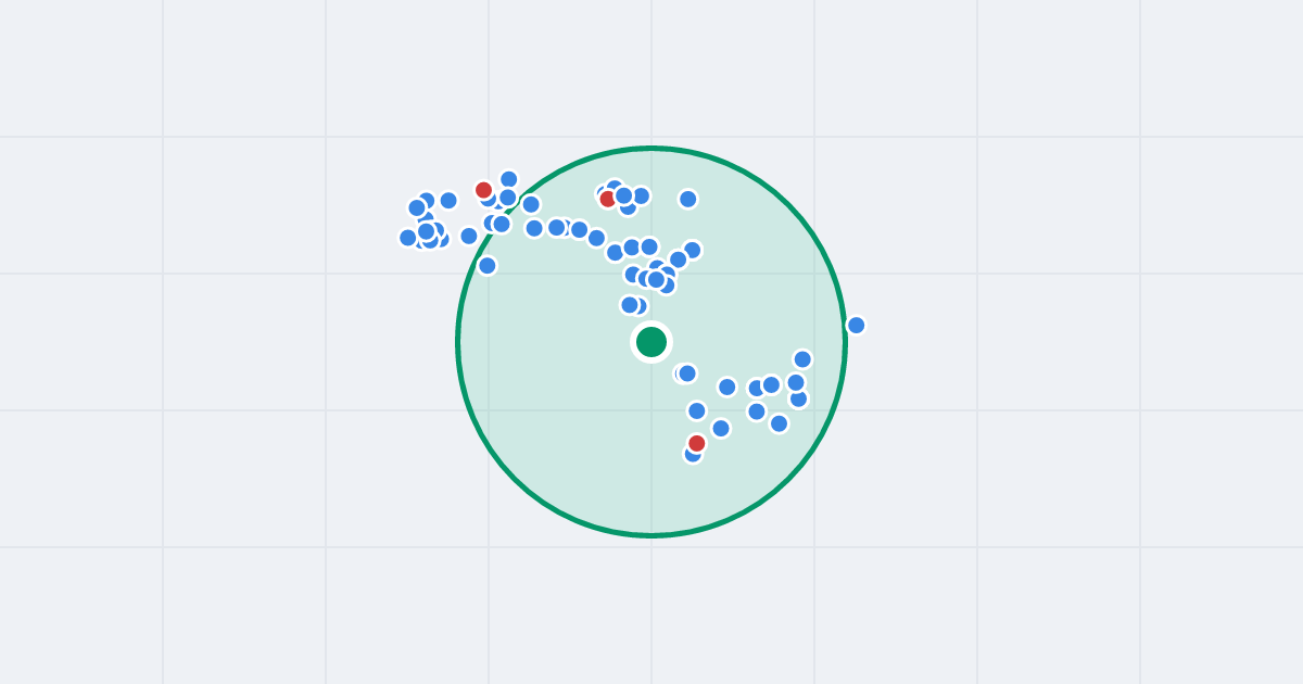 Mapa: Literatów 59 i flipy w promieniu 1 km