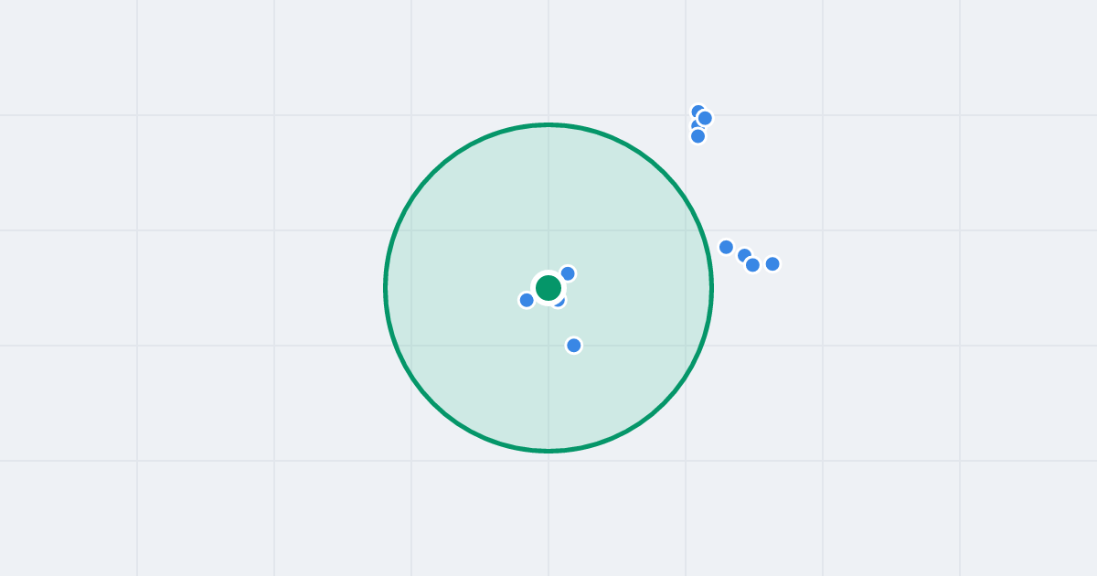 Mapa: Rzeczycka 23 i flipy w promieniu 1 km