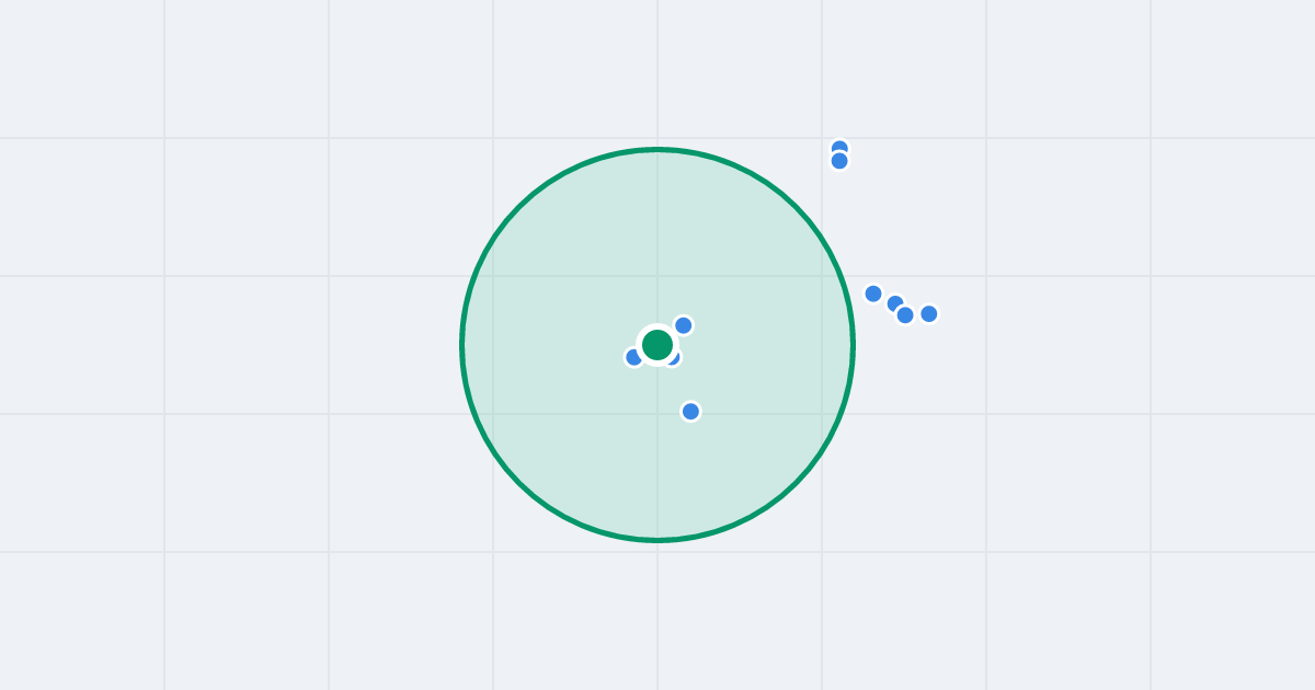 Mapa: Rzeczycka 25 i flipy w promieniu 1 km