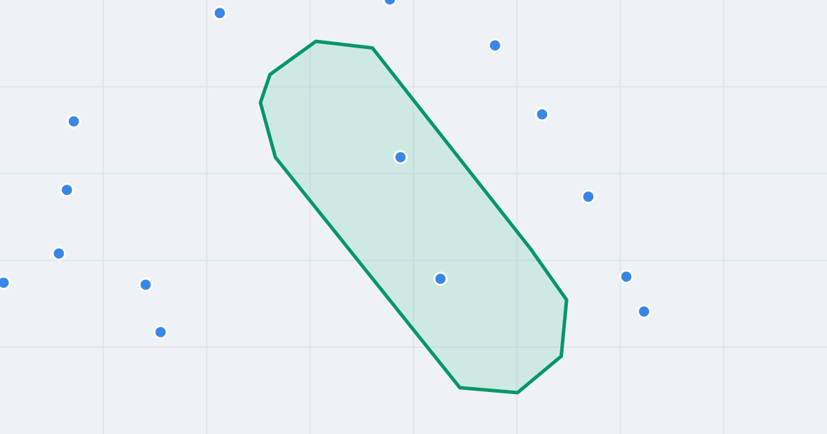 Mapa ulicy Arkońska z flipami w okolicy