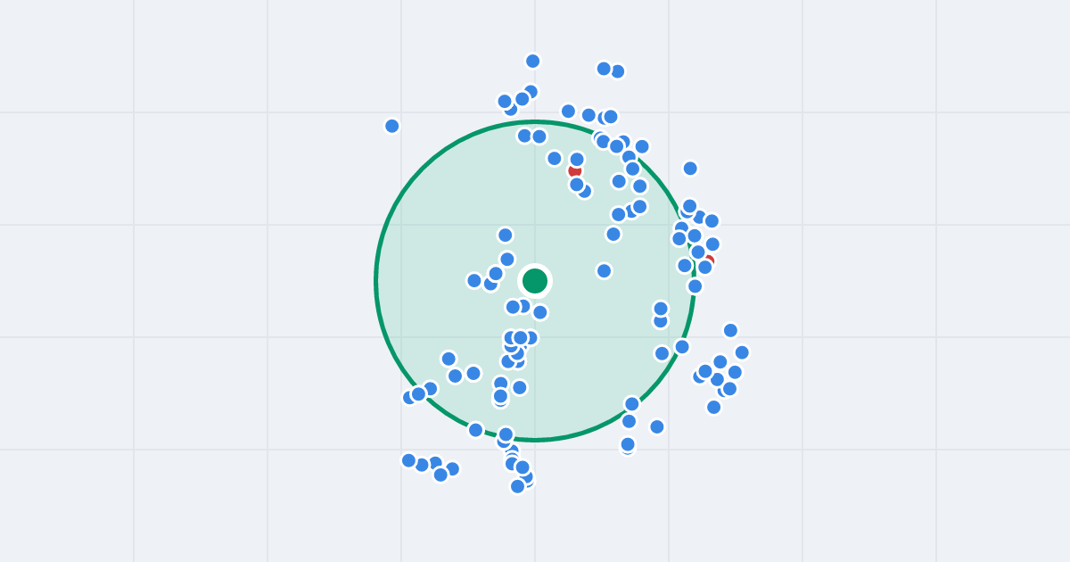 Mapa: Kosów 23 i flipy w promieniu 1 km