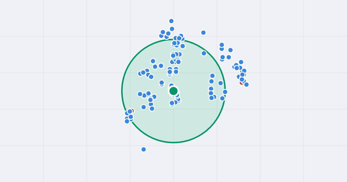 Mapa: Perkoza 11 i flipy w promieniu 1 km