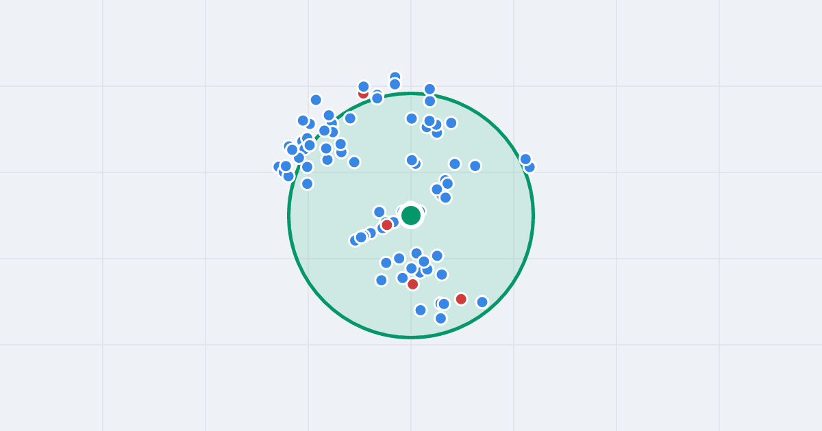 Mapa: Jedności 23 i flipy w promieniu 1 km