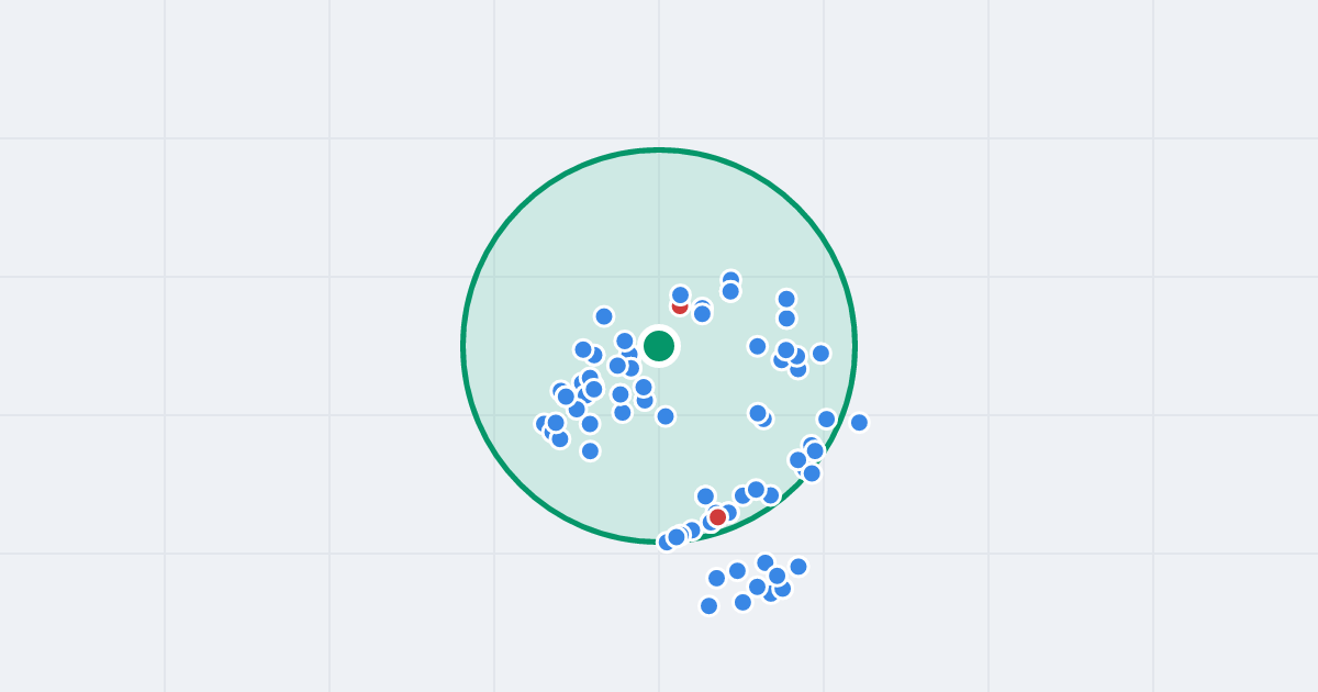 Mapa: Skarbnika 18 i flipy w promieniu 1 km