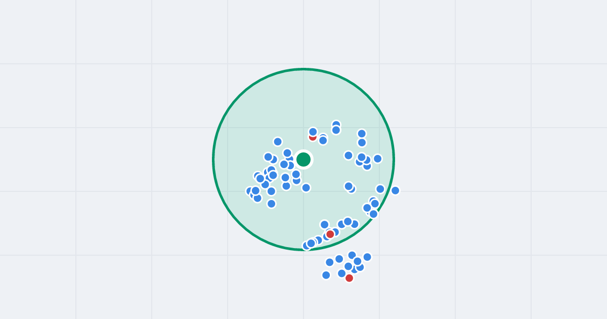 Mapa: Skarbnika 22 i flipy w promieniu 1 km