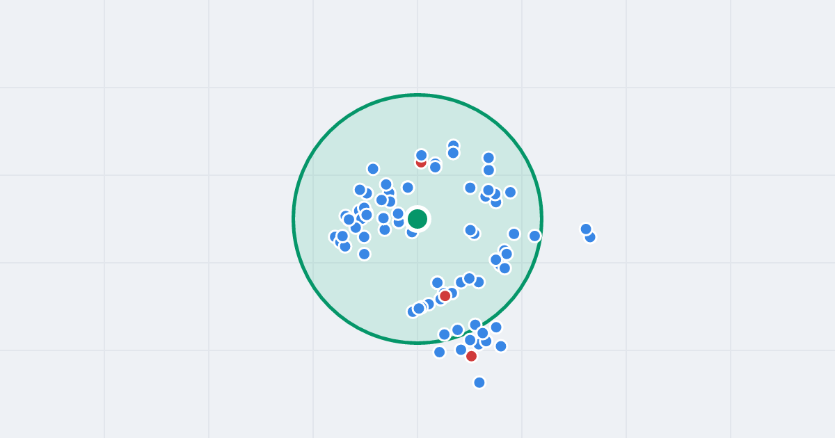 Mapa: Skarbnika 35 i flipy w promieniu 1 km