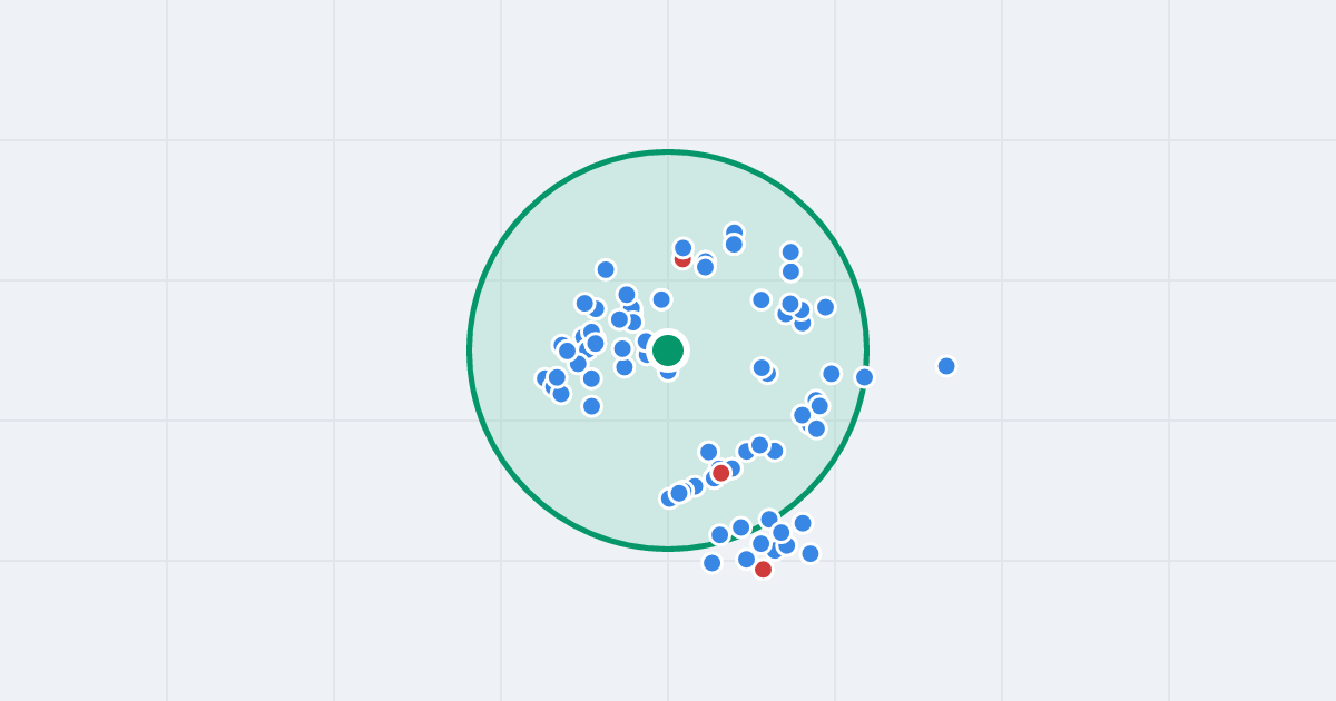 Mapa: Skarbnika 40 i flipy w promieniu 1 km