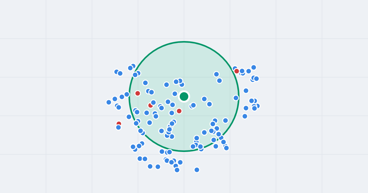 Mapa: Dolnych Wałów 17B i flipy w promieniu 1 km