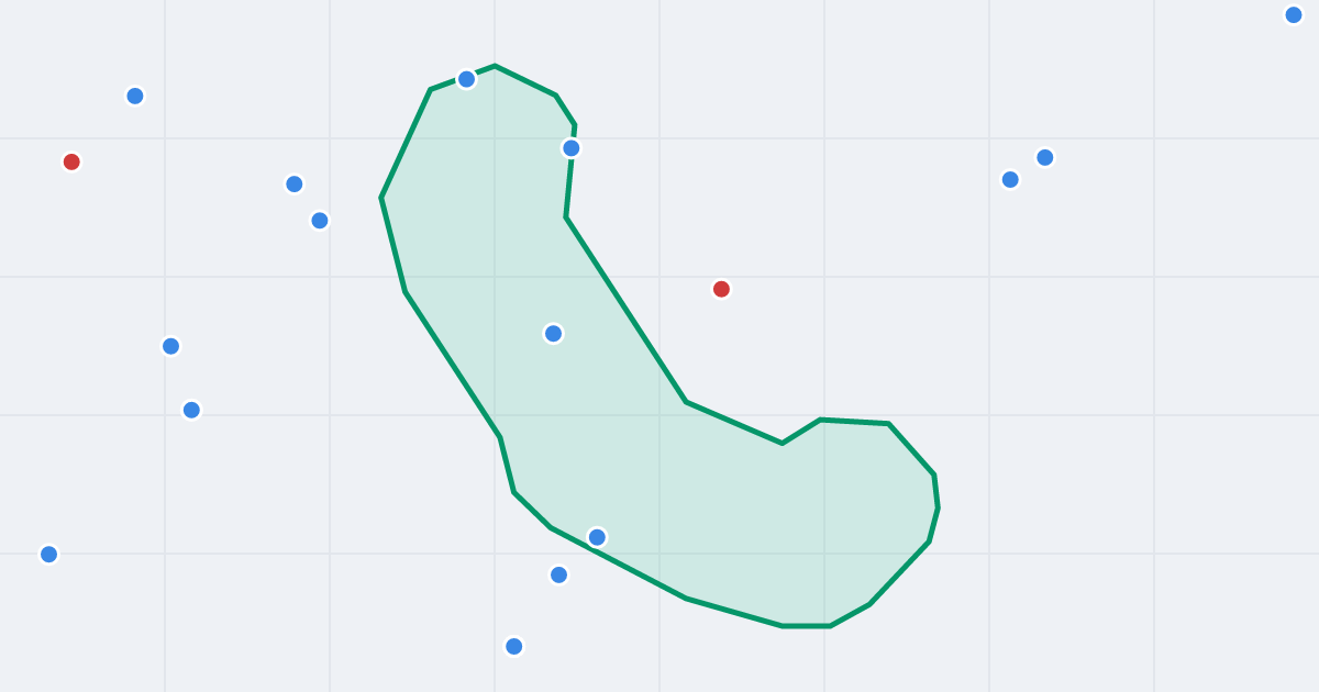 Mapa ulicy Grodowa z flipami w okolicy