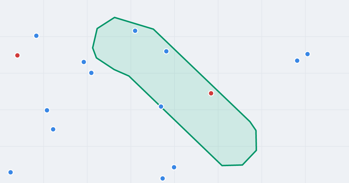 Mapa ulicy Kaczyniec z flipami w okolicy