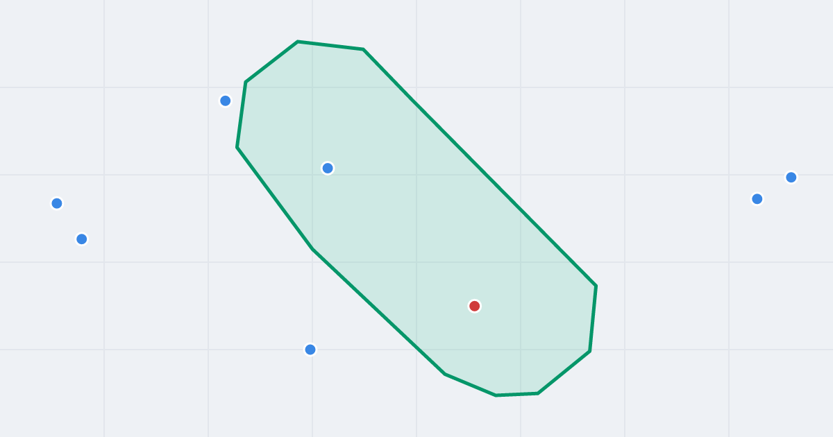Mapa ulicy Raciborska z flipami w okolicy