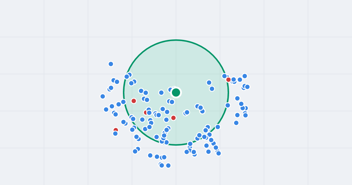 Mapa: Tadeusza Gruszczyńskiego 8 i flipy w promieniu 1 km
