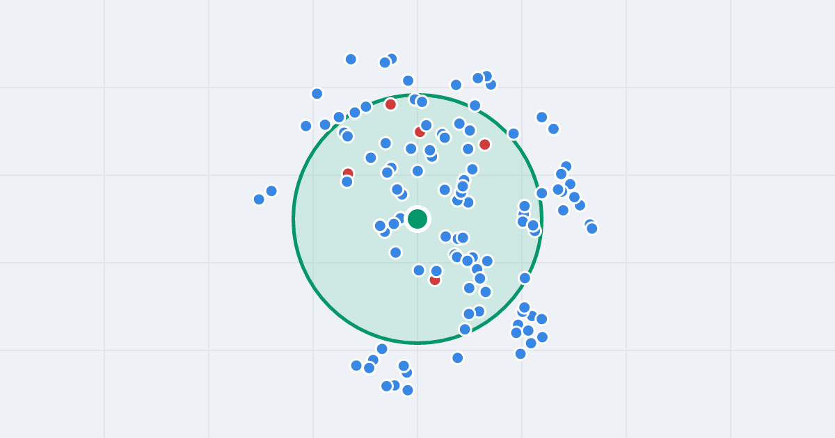 Mapa: Tadeusza Kościuszki 9 i flipy w promieniu 1 km