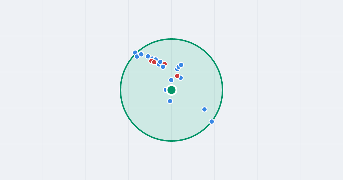 Mapa: Granitowa 15 i flipy w promieniu 1 km