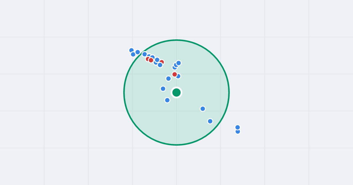 Mapa: Granitowa 17 i flipy w promieniu 1 km