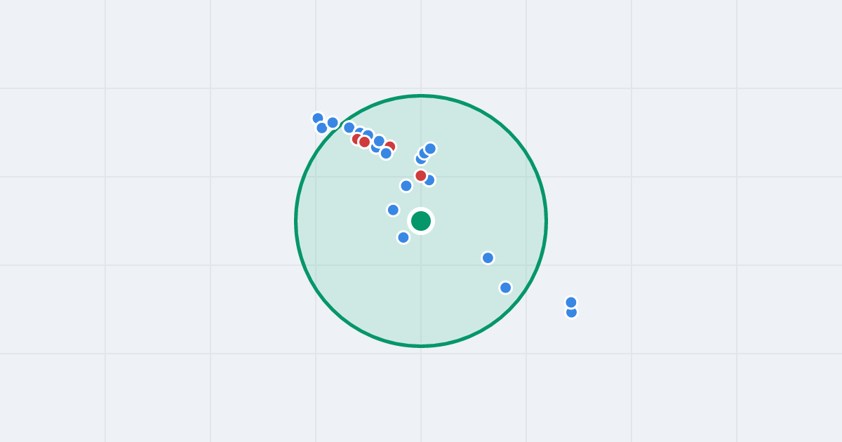 Mapa: Granitowa 21 i flipy w promieniu 1 km