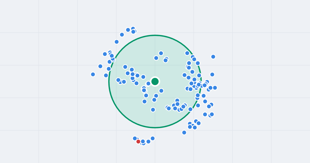 Mapa: Aleksandra Gierymskiego 48 i flipy w promieniu 1 km