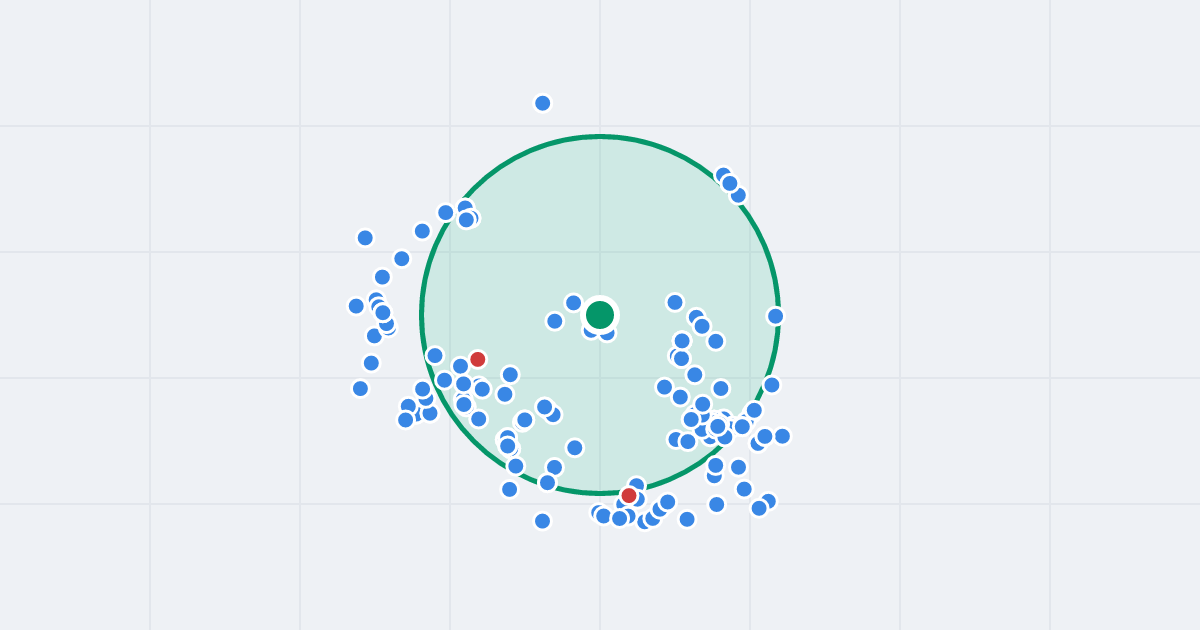 Mapa: Lubliniecka 1 i flipy w promieniu 1 km