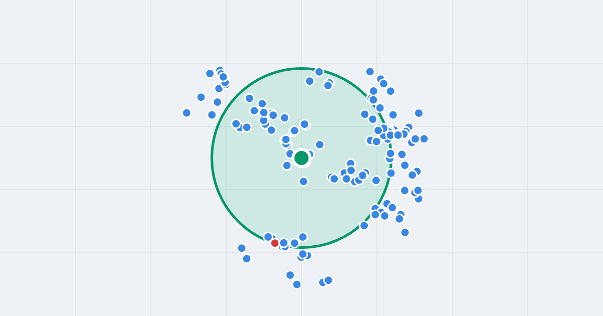 Mapa: Stanisława Mastalerza 67 i flipy w promieniu 1 km