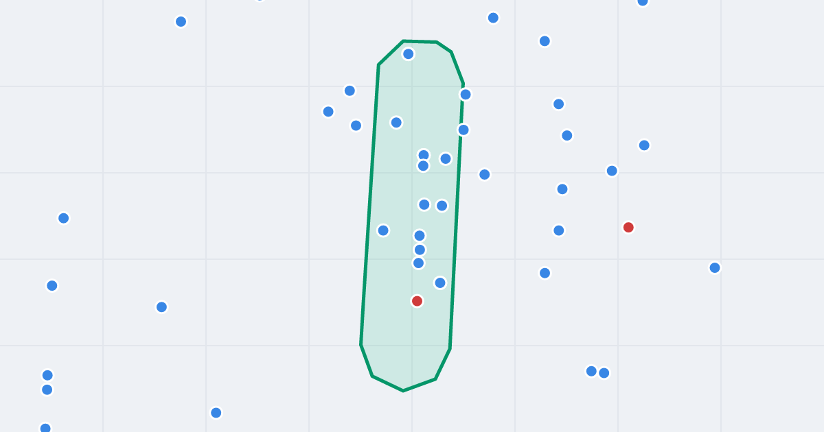 Mapa ulicy Jakuba Jasińskiego z flipami w okolicy