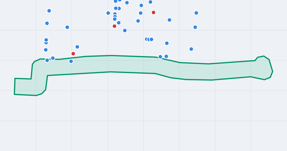 Mapa ulicy Toruńska z flipami w okolicy